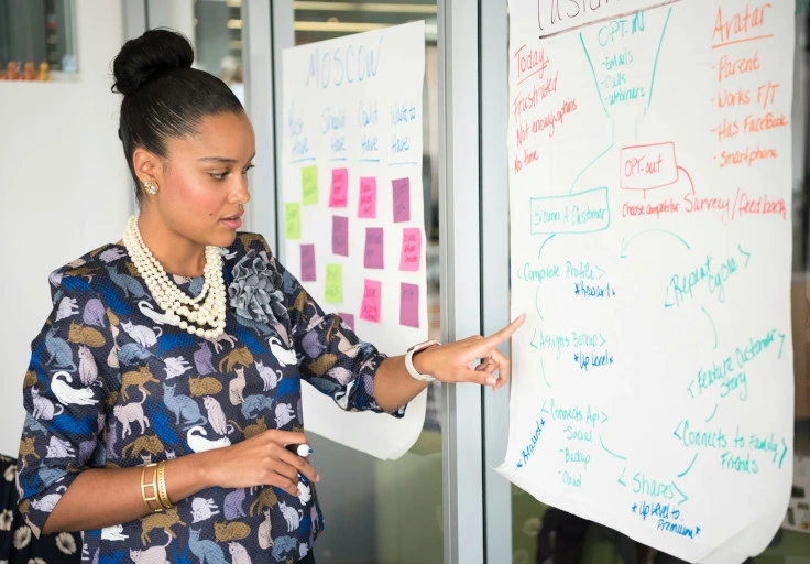 Maximize Strategic Technology